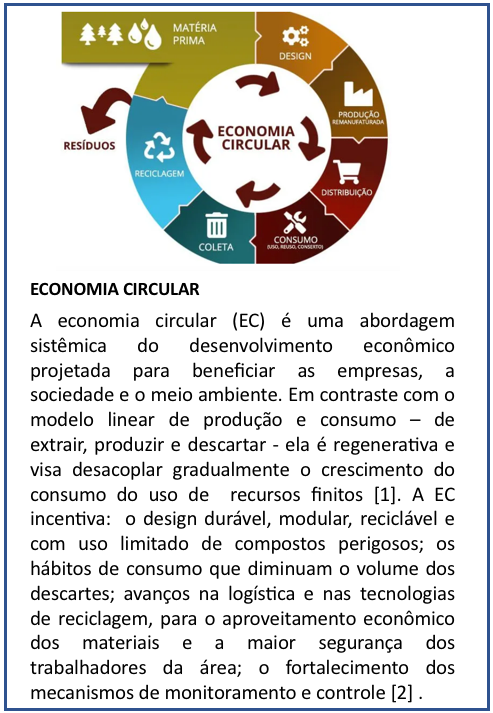 economia-circular_Corrigido2